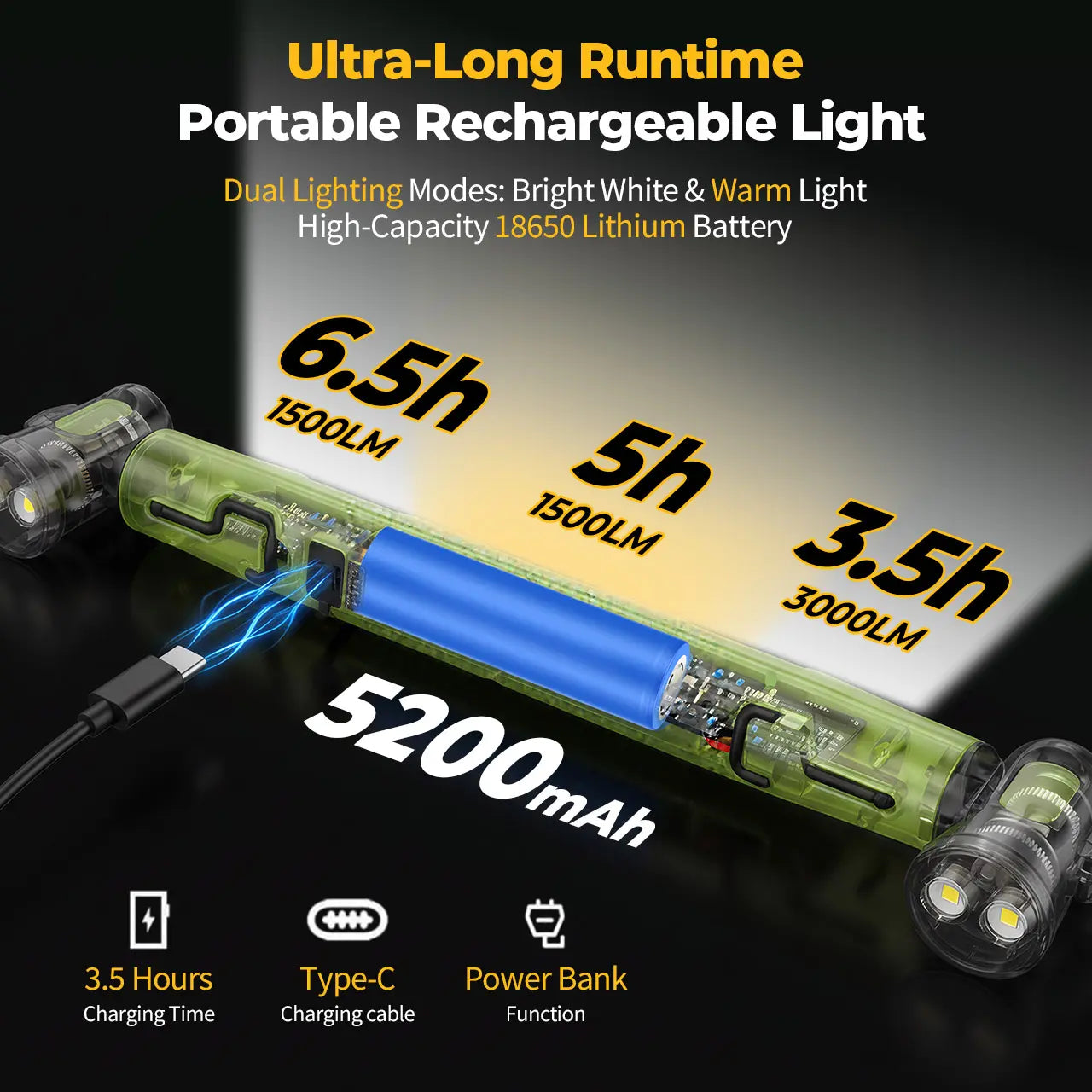 Under Hood Work Light Bar, 3000LM LED Magnetic Light Bar with Hooks, 5200mAh Cordless Rechargeable Hood Light, Single Pack, Ideal for Mechanic, Car Repair & Garage Use