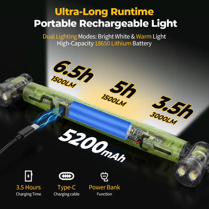Under Hood Work Light Bar, 3000LM LED Magnetic Light Bar with Hooks, 5200mAh Cordless Rechargeable Hood Light, Single Pack, Ideal for Mechanic, Car Repair & Garage Use