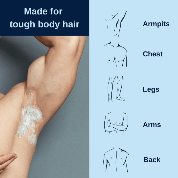🔥Today 49% OFF🔥-Full Body Hair Removal Care Cream